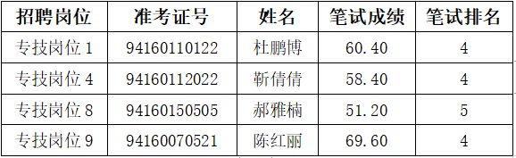 1623742232253130.png 977005605ed776a976459bba380a918.png