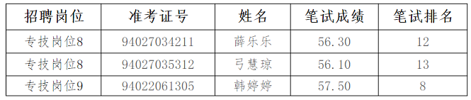 1657547791414455.png 123456.png