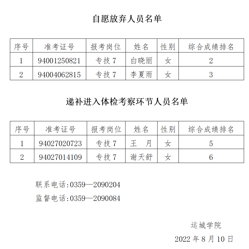 1660146034359211.png image.png