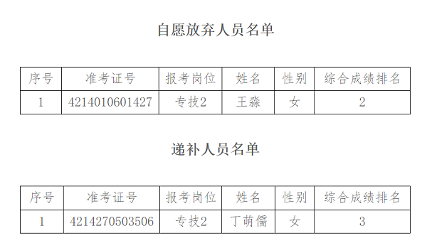 1691212287694459.png bd5f83b6ae2db1c1698dff3a7d86ec1.png