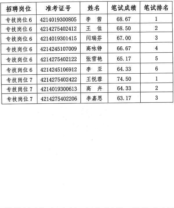 1715324206300946.jpg 282f76216ba47412c5d7f7636dc1b67.jpg